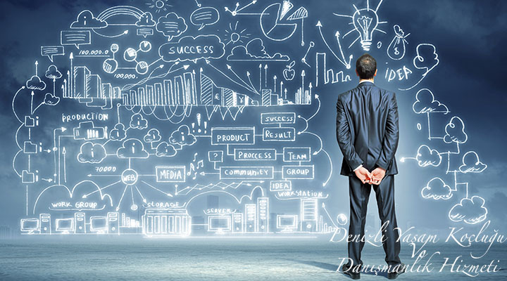 Denizli Kariyer Koçluğu